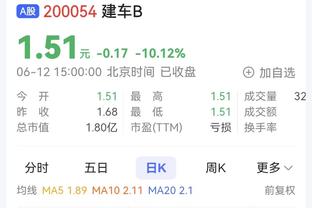 皇马再出多少钱也不亏？贝林1.03亿加盟，21场17球5助身价+6000万